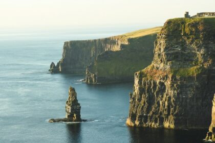 Cliffs with sea